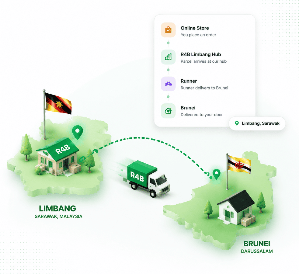 Brusite delivery and marketplace journey